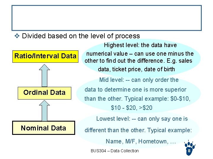 Data Measurement Levels v Divided based on the level of process Ratio/Interval Data Highest