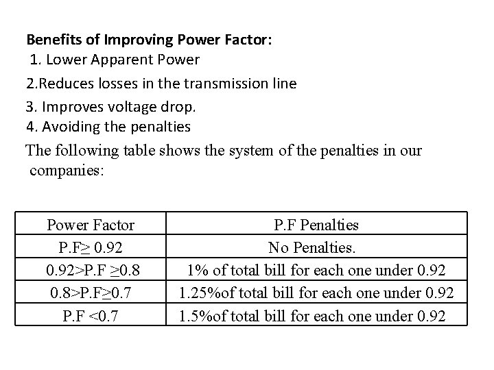 Benefits of Improving Power Factor: 1. Lower Apparent Power 2. Reduces losses in the