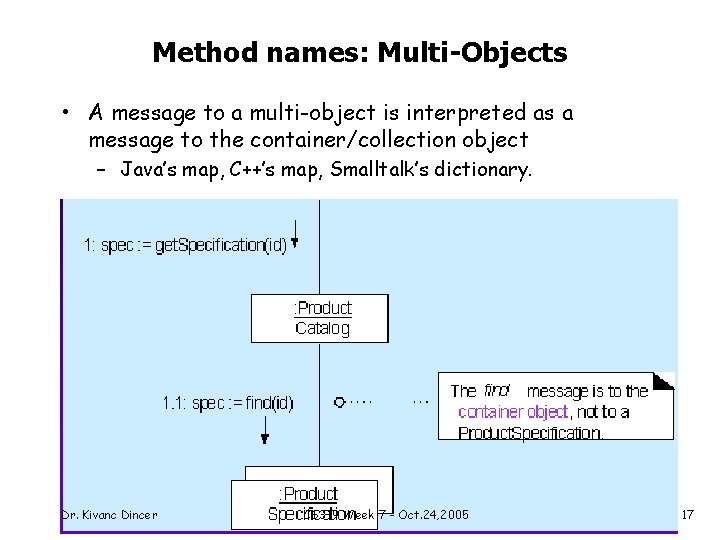 Method names: Multi-Objects • A message to a multi-object is interpreted as a message
