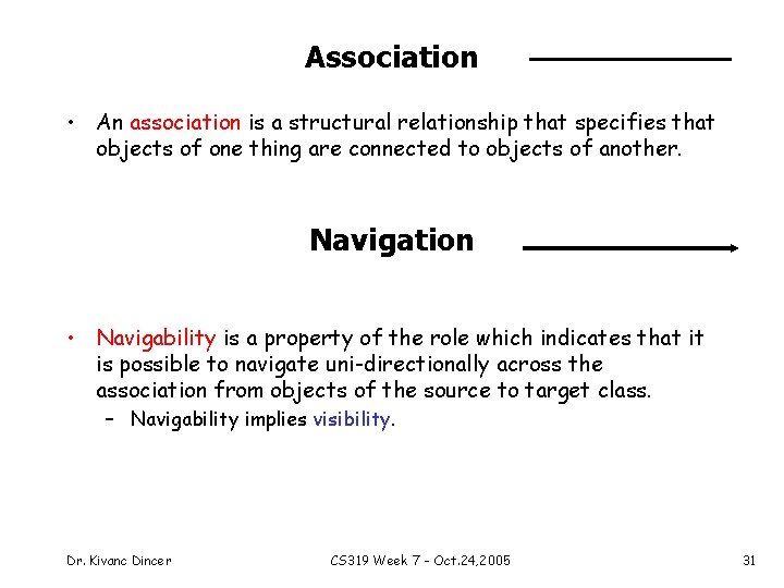 Association • An association is a structural relationship that specifies that objects of one