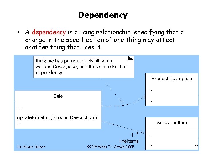 Dependency • A dependency is a using relationship, specifying that a change in the