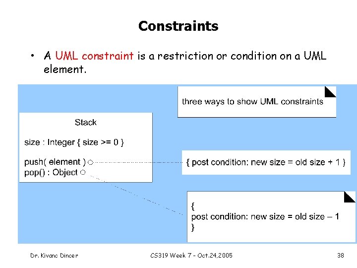 Constraints • A UML constraint is a restriction or condition on a UML element.