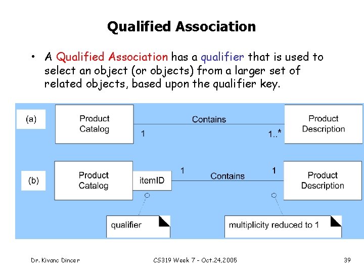 Qualified Association • A Qualified Association has a qualifier that is used to select