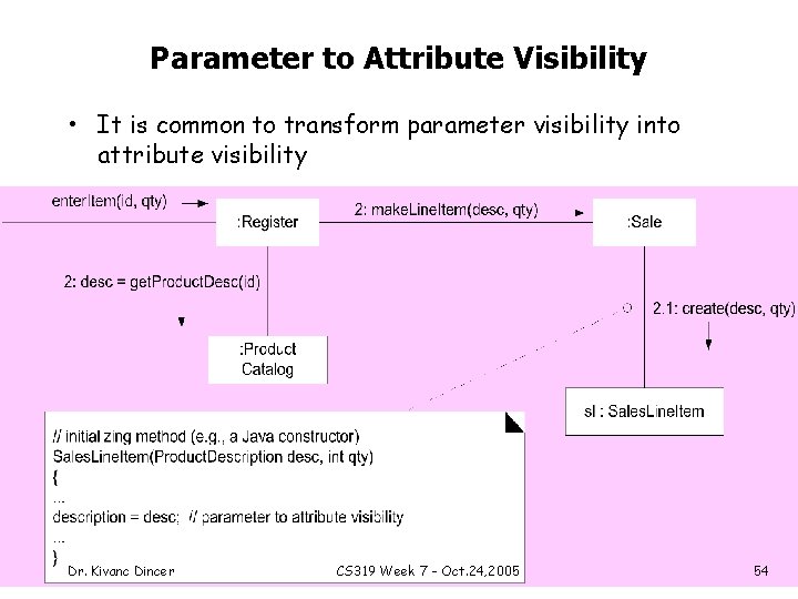 Parameter to Attribute Visibility • It is common to transform parameter visibility into attribute