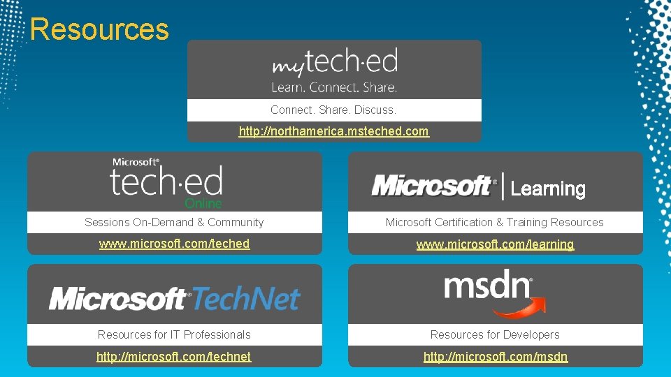 Resources Connect. Share. Discuss. http: //northamerica. msteched. com Sessions On-Demand & Community Microsoft Certification