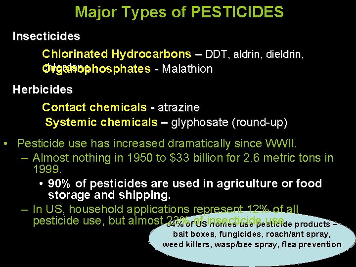 Major Types of PESTICIDES Insecticides Chlorinated Hydrocarbons – DDT, aldrin, dieldrin, chlordane Organophosphates -