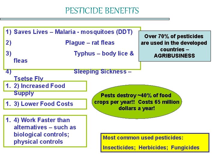 PESTICIDE BENEFITS 1) Saves Lives – Malaria - mosquitoes (DDT) 2) Plague – rat