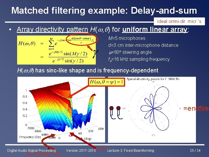 Matched filtering example: Delay-and-sum ideal omni-dir. micr. ’s • Array directivity pattern H( ,