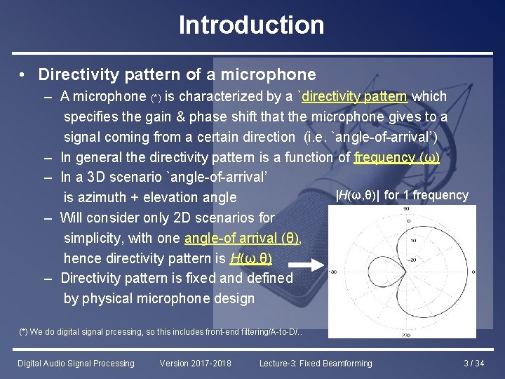 Introduction • Directivity pattern of a microphone – A microphone (*) is characterized by