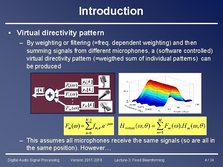 Introduction • Virtual directivity pattern – By weighting or filtering (=freq. dependent weighting) and