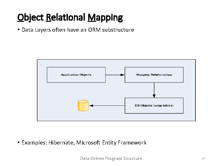 Object Relational Mapping • Data Layers often have an ORM substructure • Examples: Hibernate,