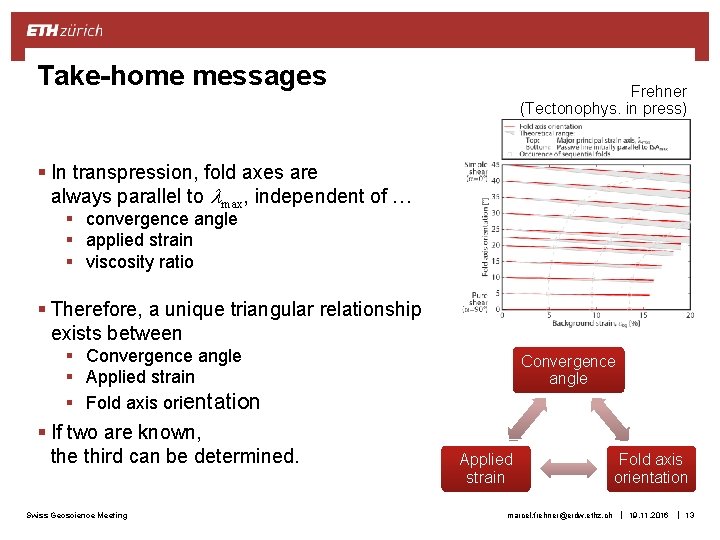 Take-home messages Frehner (Tectonophys. in press) § In transpression, fold axes are always parallel