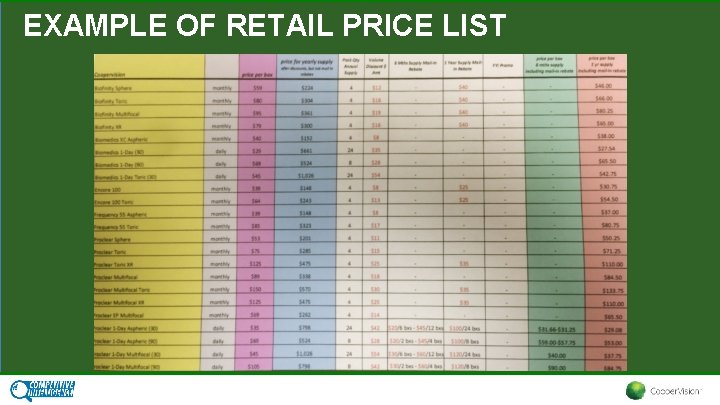 EXAMPLE OF RETAIL PRICE LIST 