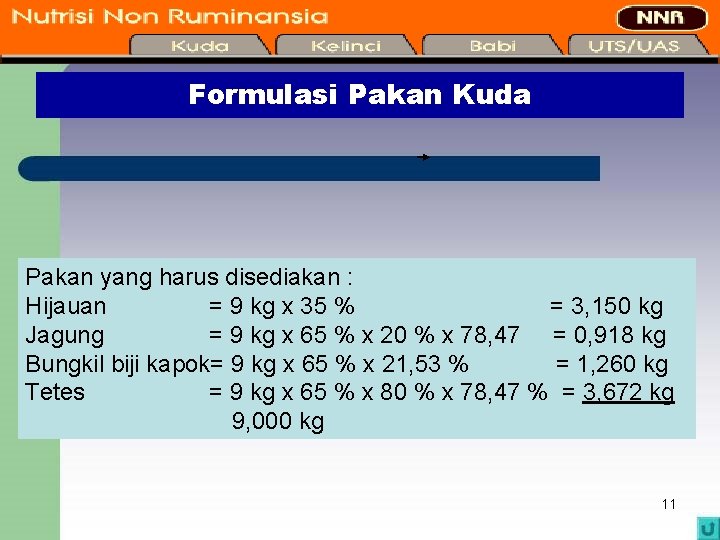 Formulasi Pakan Kuda Pakan yang harus disediakan : Hijauan = 9 kg x 35