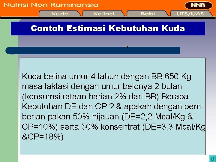 Contoh Estimasi Kebutuhan Kuda betina umur 4 tahun dengan BB 650 Kg masa laktasi