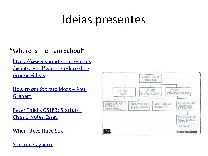 Ideias presentes “Where is the Pain School” https: //www. shopify. com/guides /what-to-sell/where-to-look-forproduct-ideas How to