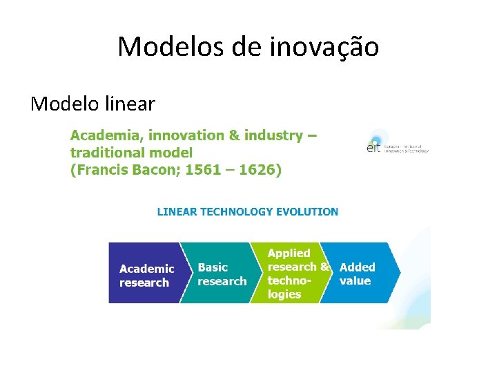 Modelos de inovação Modelo linear 