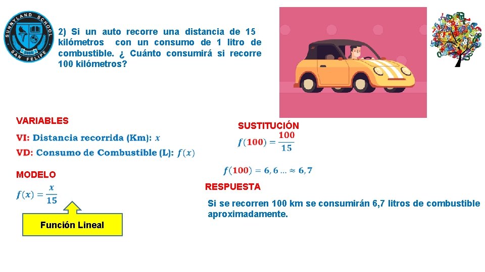 2) Si un auto recorre una distancia de 15 kilómetros con un consumo de