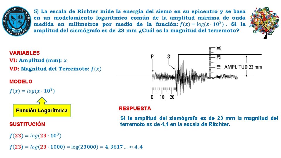 VARIABLES MODELO Función Logarítmica SUSTITUCIÓN RESPUESTA Si la amplitud del sismógrafo es de 23