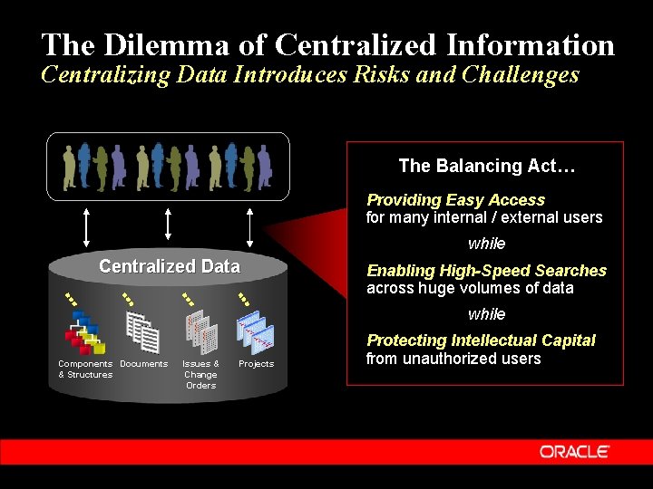 The Dilemma of Centralized Information Centralizing Data Introduces Risks and Challenges The Balancing Act…