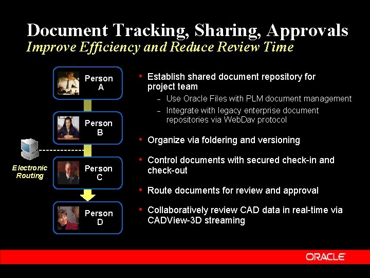 Document Tracking, Sharing, Approvals Improve Efficiency and Reduce Review Time Person A • Establish
