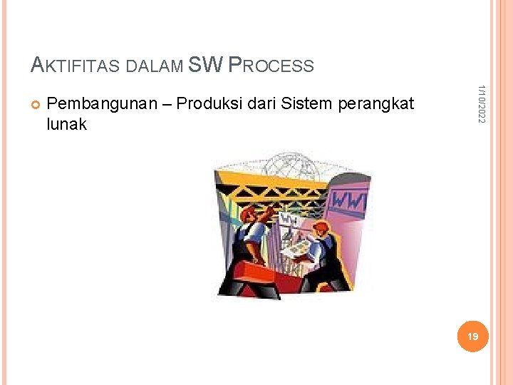 AKTIFITAS DALAM SW PROCESS Pembangunan – Produksi dari Sistem perangkat lunak 1/10/2022 19 