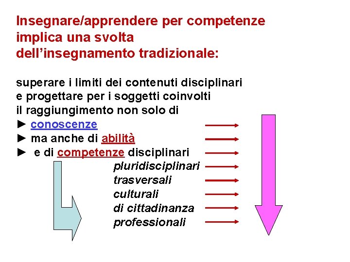 Insegnare/apprendere per competenze implica una svolta dell’insegnamento tradizionale: superare i limiti dei contenuti disciplinari