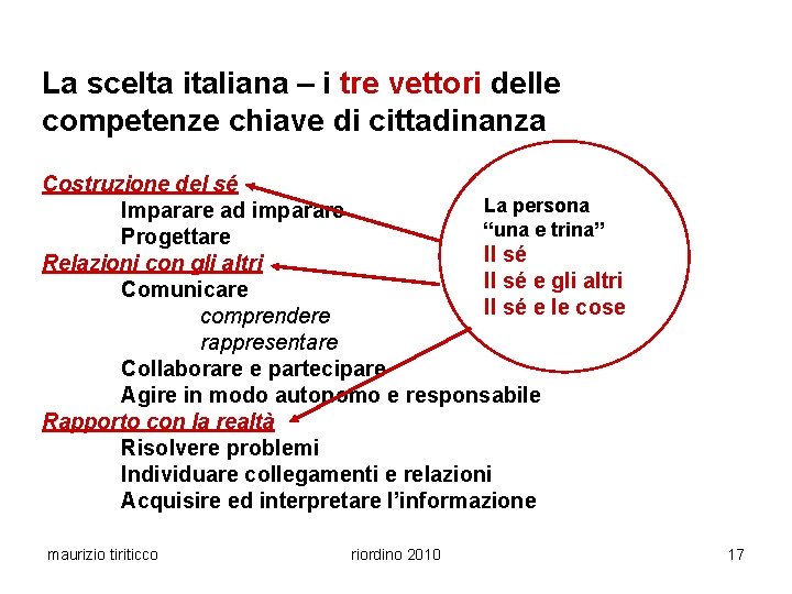 La scelta italiana – i tre vettori delle competenze chiave di cittadinanza Costruzione del