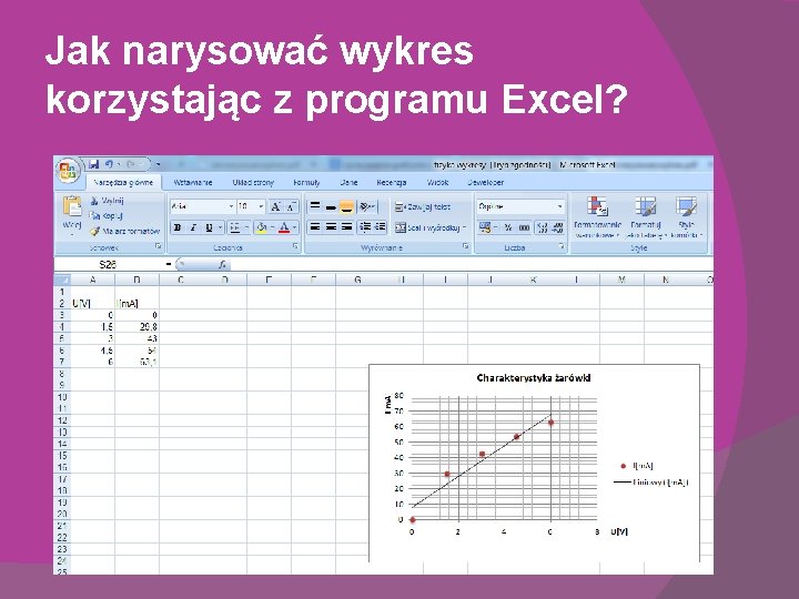 Jak narysować wykres korzystając z programu Excel? Jak narysować wykres korzystając z programu Excel?