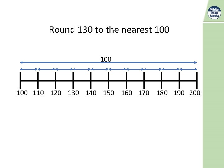 Round 130 to the nearest 100 100 110 120 130 140 150 160 170