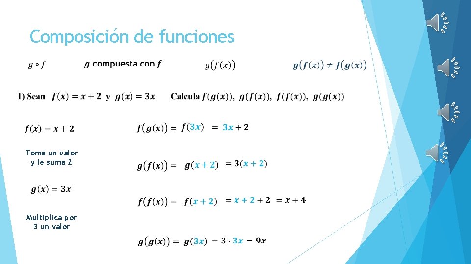 Composición de funciones Toma un valor y le suma 2 Multiplica por 3 un