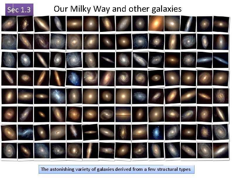 Sec 1. 3 Our Milky Way and other galaxies The astonishing variety of galaxies