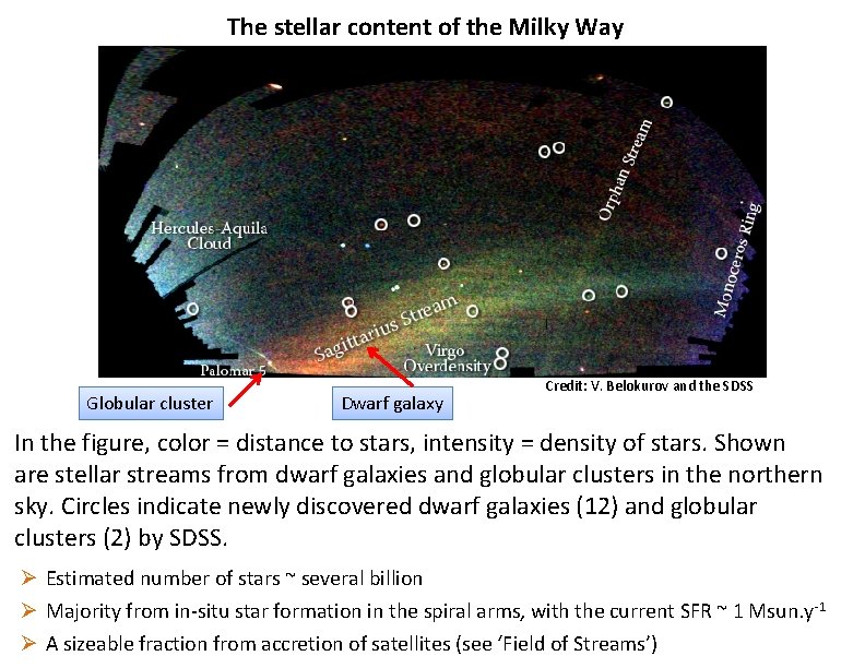 The stellar content of the Milky Way Globular cluster Dwarf galaxy Credit: V. Belokurov