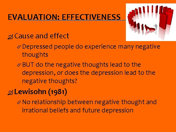 EVALUATION: EFFECTIVENESS Cause and effect Depressed people do experience many negative thoughts BUT do