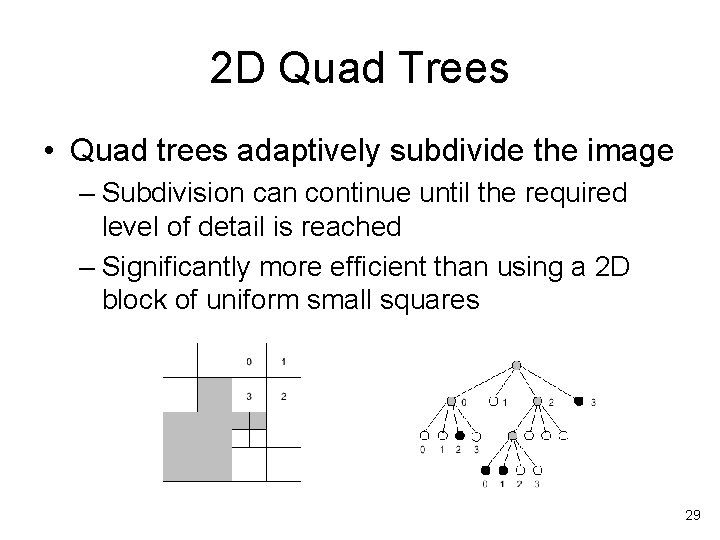 2 D Quad Trees • Quad trees adaptively subdivide the image – Subdivision can