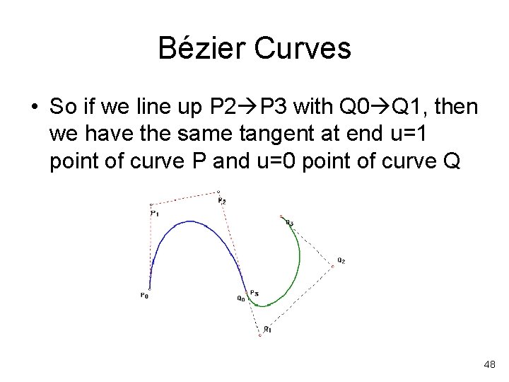 Bézier Curves • So if we line up P 2 P 3 with Q