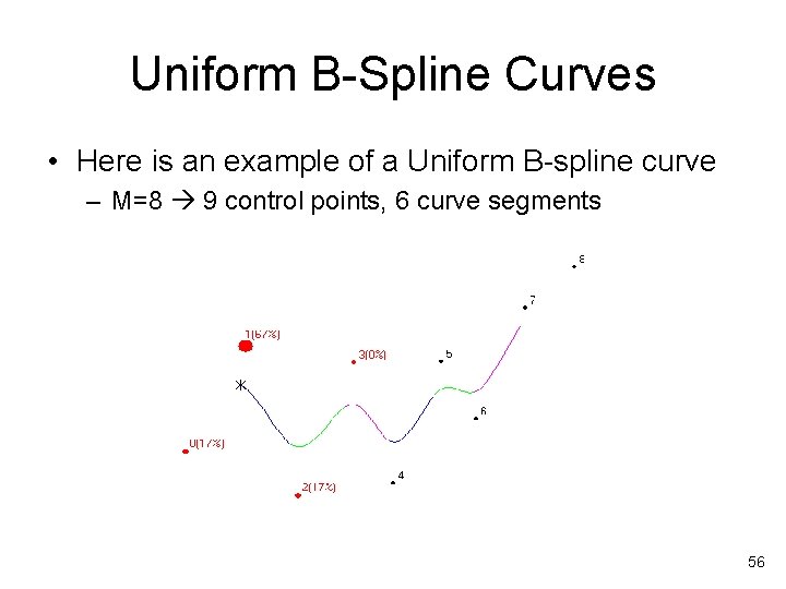Uniform B-Spline Curves • Here is an example of a Uniform B-spline curve –