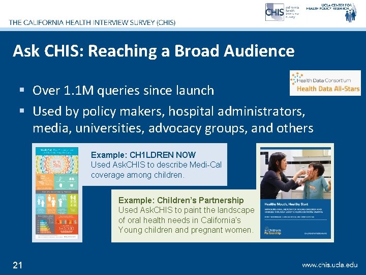 Ask CHIS: Reaching a Broad Audience § Over 1. 1 M queries since launch