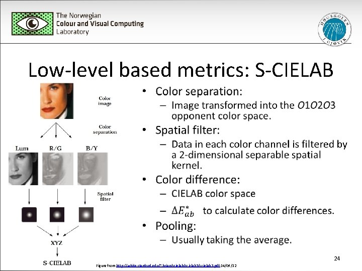 Low-level based metrics: S-CIELAB • 24 Figure from http: //white. stanford. edu/~brian/scielab 3/scielab 3.