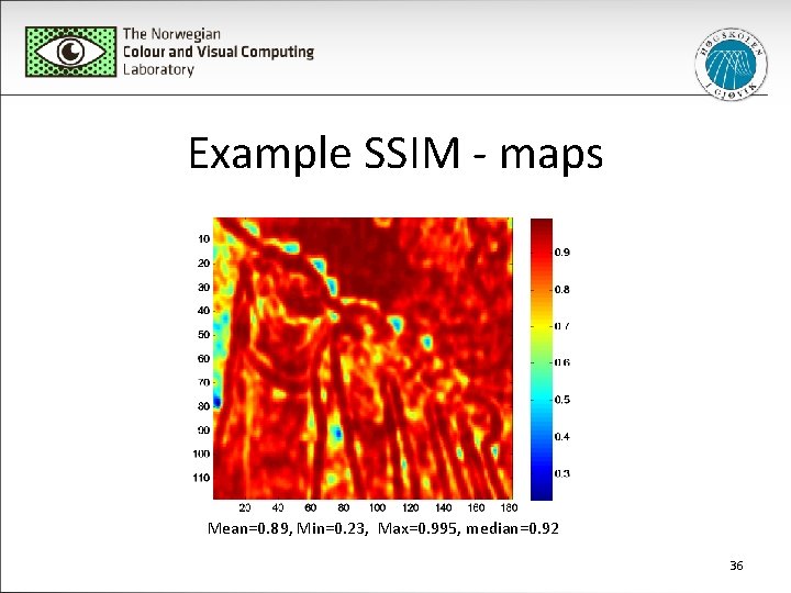 Example SSIM - maps Mean=0. 89, Min=0. 23, Max=0. 995, median=0. 92 36 