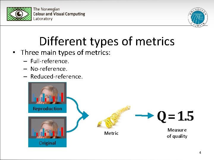 Different types of metrics • Three main types of metrics: – Full-reference. – No-reference.