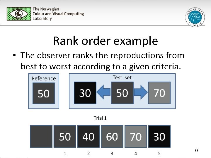 Rank order example • The observer ranks the reproductions from best to worst according