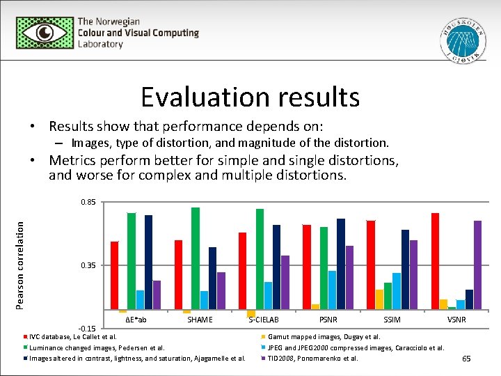Evaluation results • Results show that performance depends on: – Images, type of distortion,