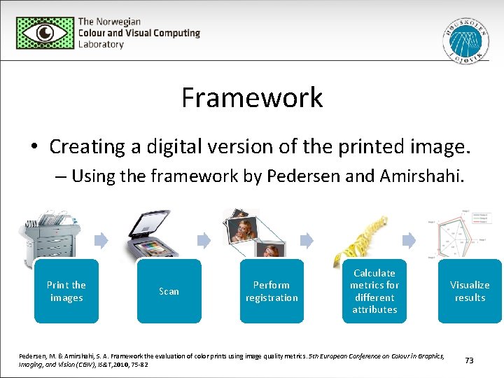 Framework • Creating a digital version of the printed image. – Using the framework