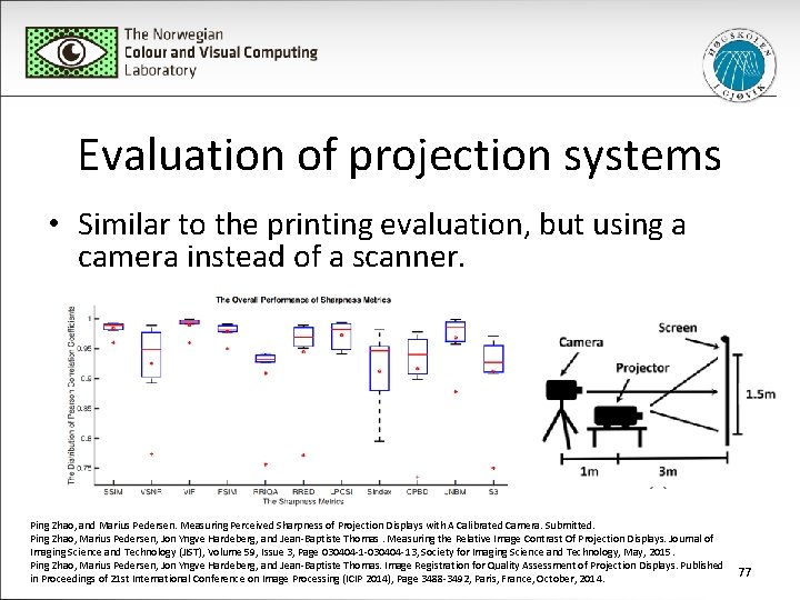 Evaluation of projection systems • Similar to the printing evaluation, but using a camera