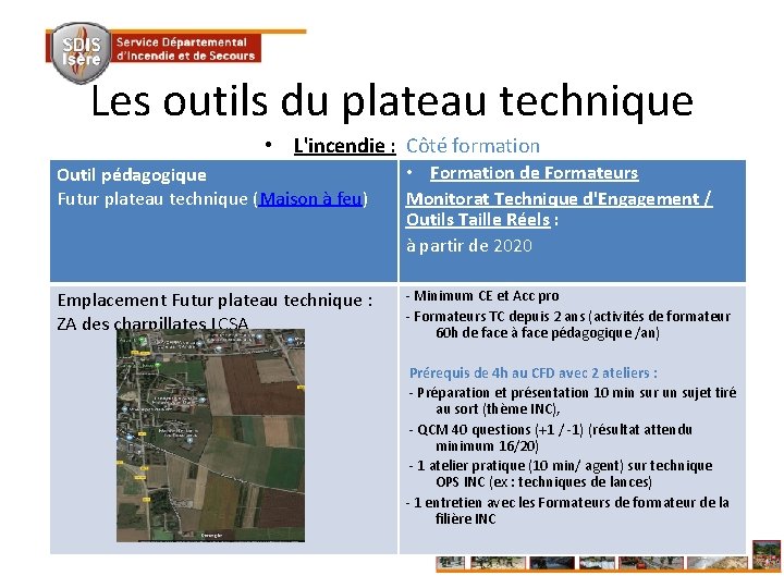Les outils du plateau technique • L'incendie : Côté formation Outil pédagogique Futur plateau