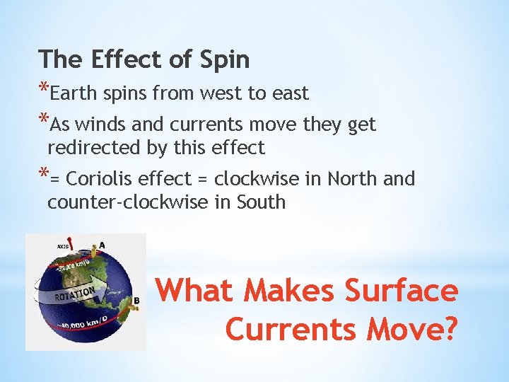 The Effect of Spin *Earth spins from west to east *As winds and currents