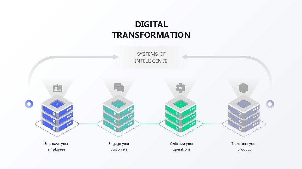 DIGITAL TRANSFORMATION SYSTEMS OF INTELLIGENCE Empower your Engage your Optimize your Transform your employees DIGITAL TRANSFORMATION SYSTEMS OF INTELLIGENCE Empower your Engage your Optimize your Transform your employees