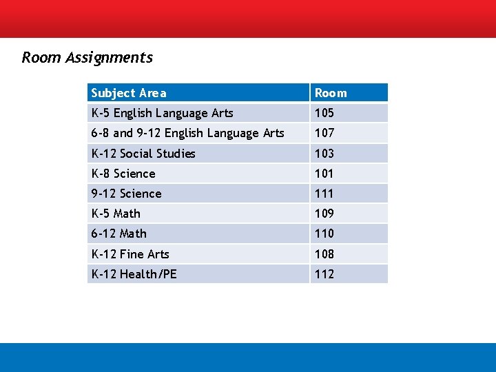 Room Assignments Subject Area Room K-5 English Language Arts 105 6 -8 and 9