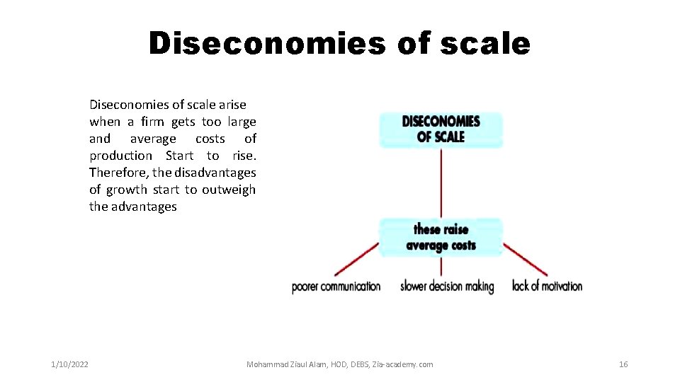 Diseconomies of scale arise when a firm gets too large and average costs of